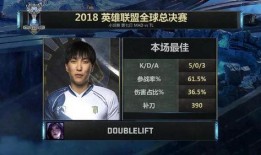 lpl大师兄最新爆料,揭秘电竞圈幕后风云